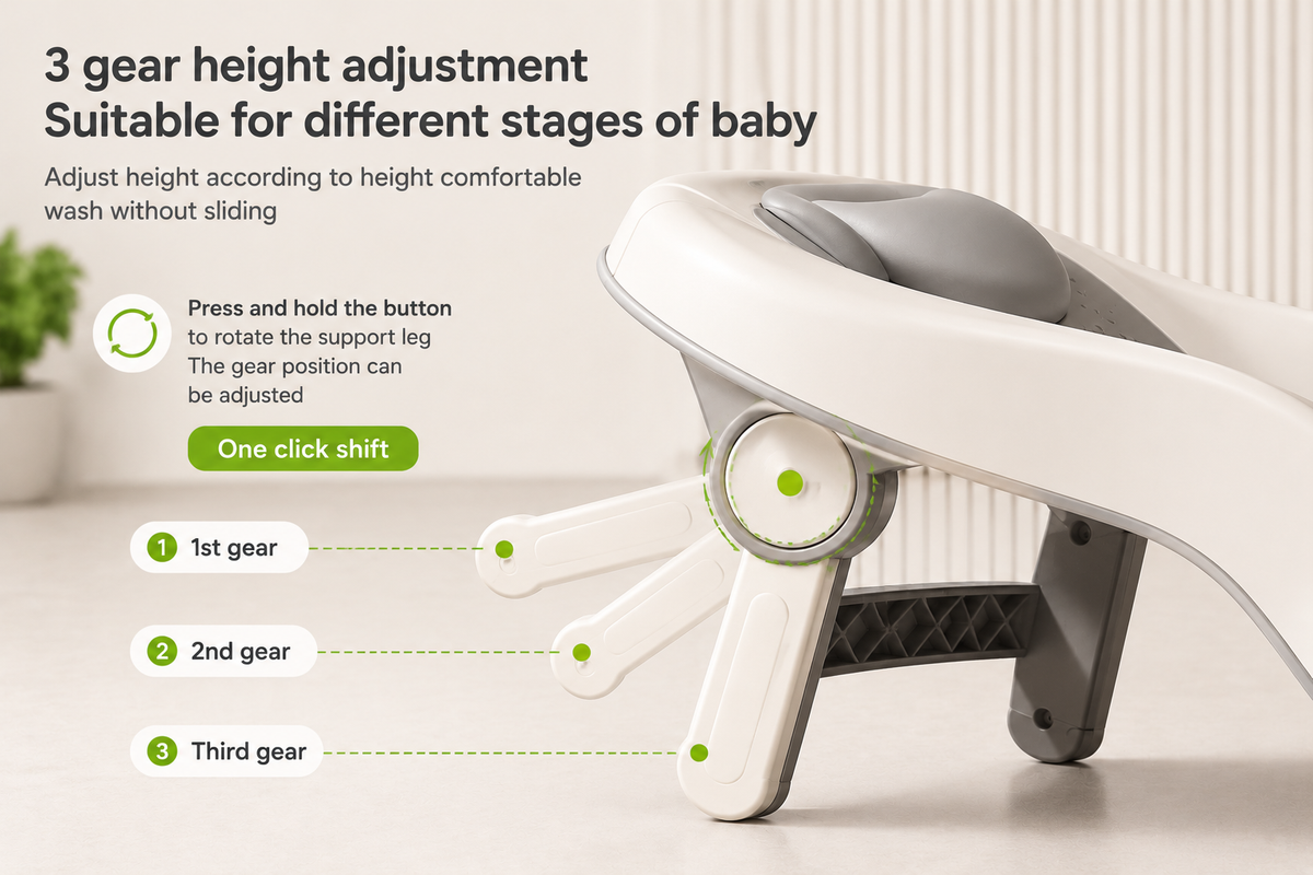 Little Smiles Smart Baby Bath Support