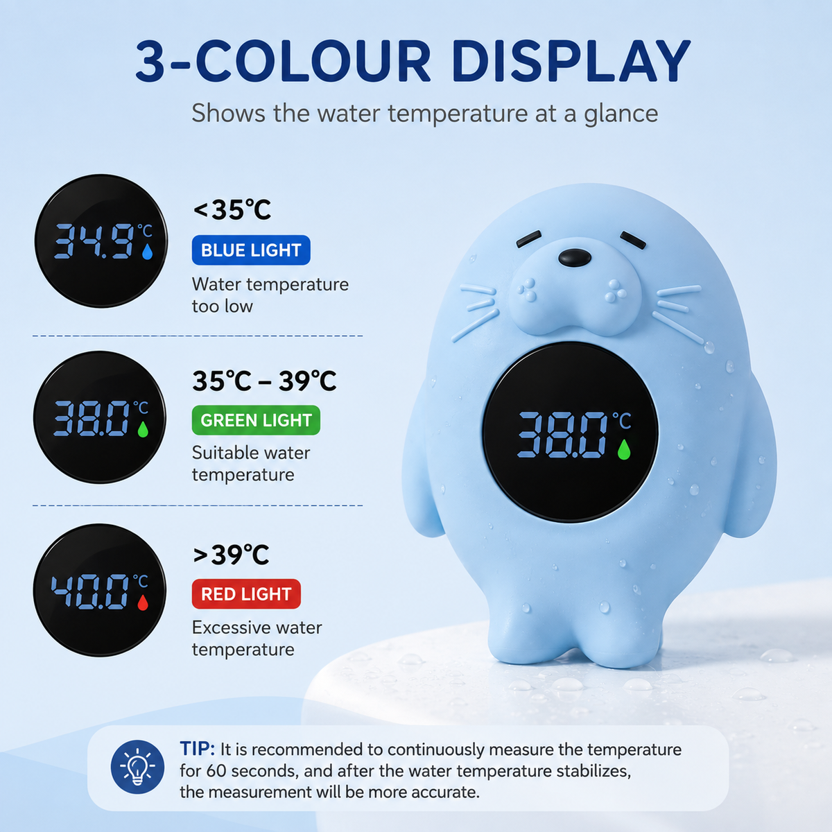 Little Smiles Floating Baby Bath Thermometer