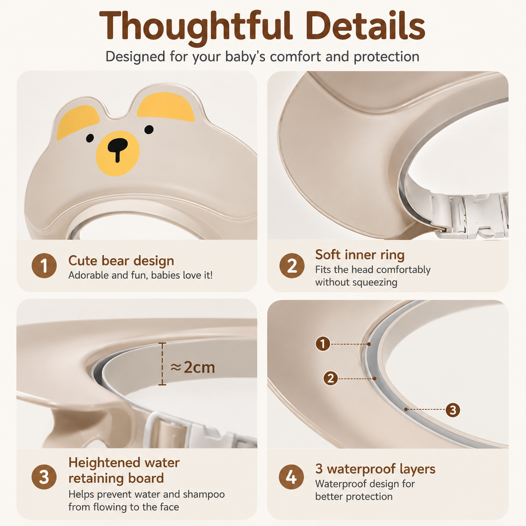 Little Smiles Bear Shampoo & Bathing Cap