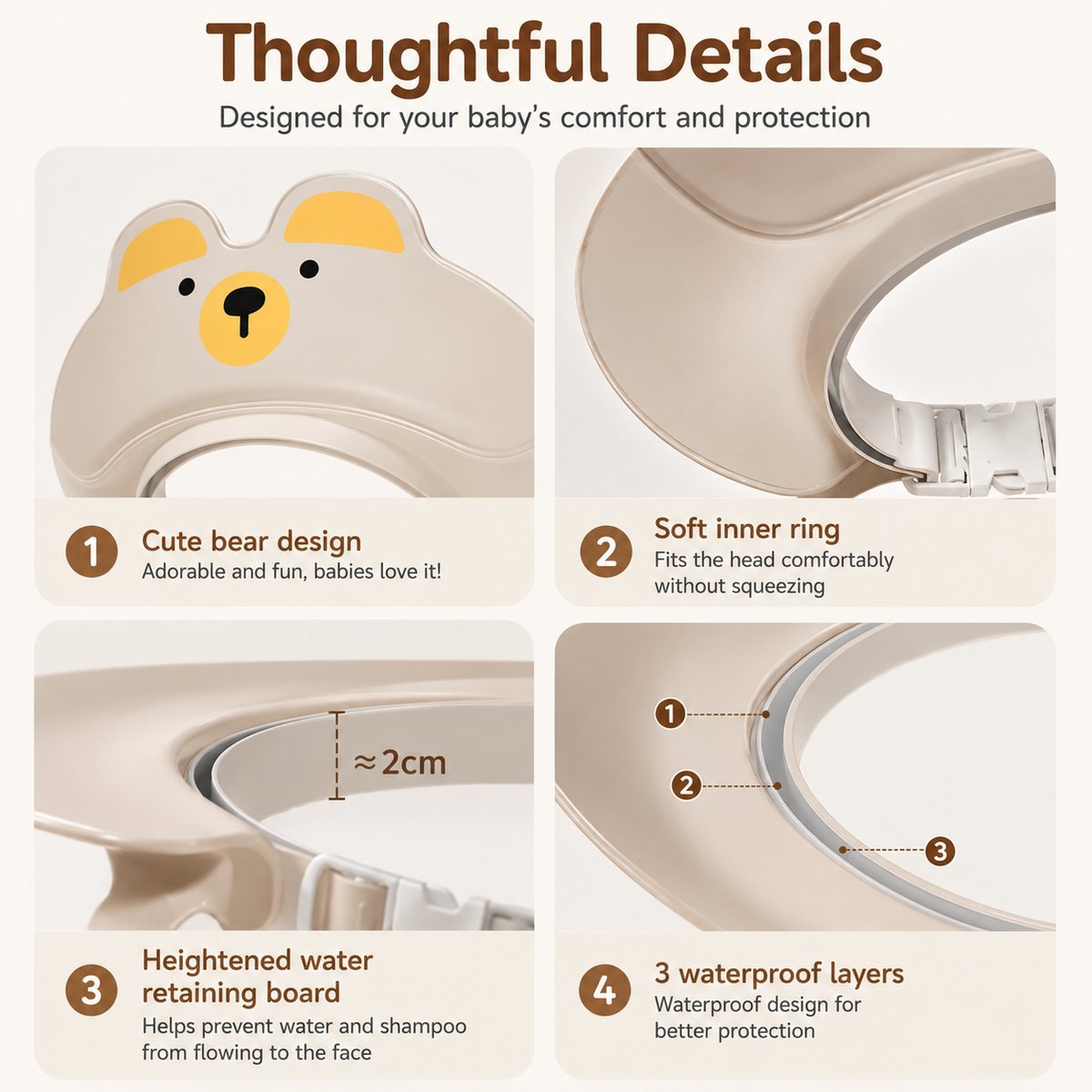 Little Smiles Bear Shampoo & Bathing Cap